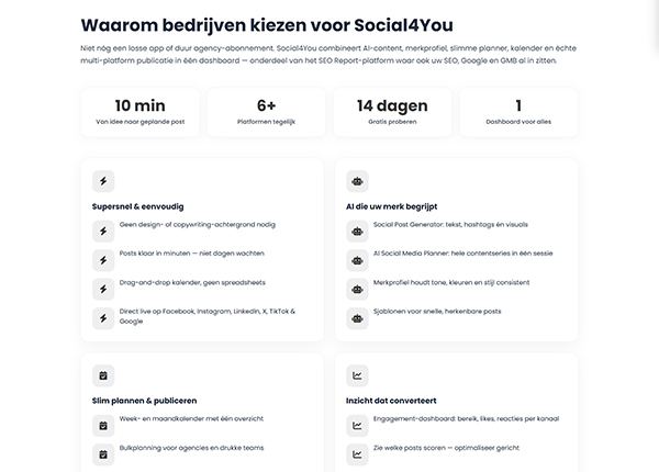 Why Choose Social4You?