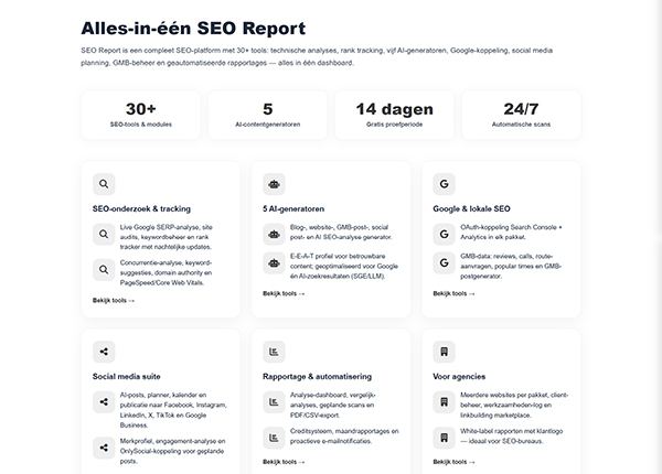 Hoe Werkt SEO Report?