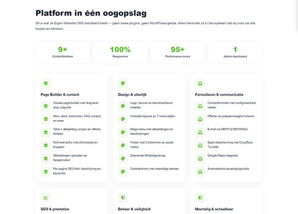 Waarom Kiezen voor JeEigenWebsite?