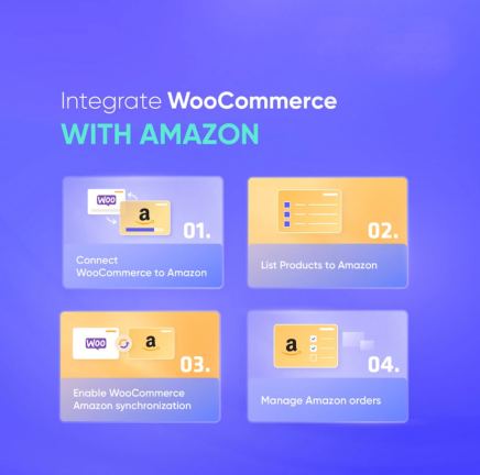 Amazon WooCommerce Integratie
