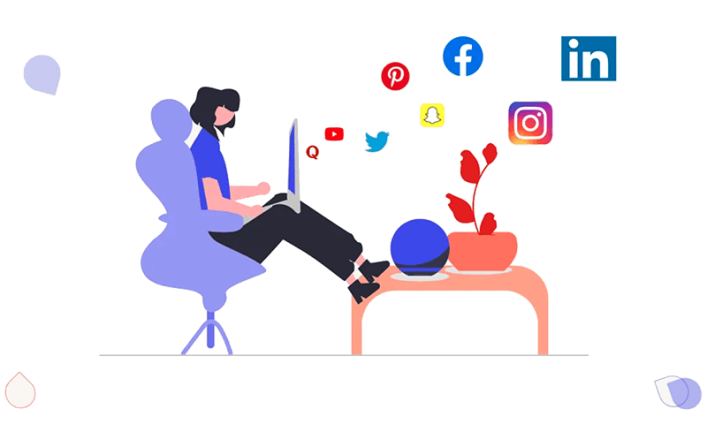 Hoe Je Social Media Banners Integreert in Jouw Algehele Marketingstrategie