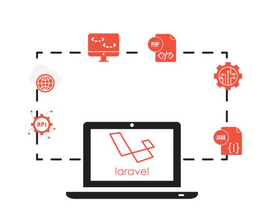 Jobboard / Vacatureplatform