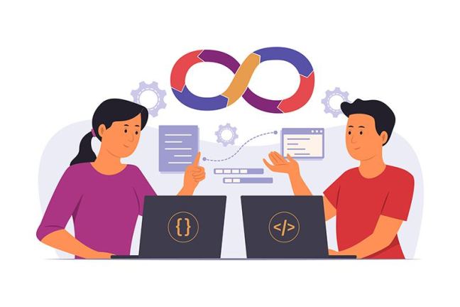 Hack Support: Zorgeloos ondernemen in Haarlem met een beveiligde website