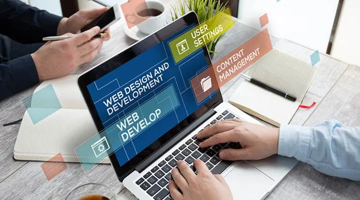 Uw Eerste B2B Website Audit: Een Stapsgewijze Gids