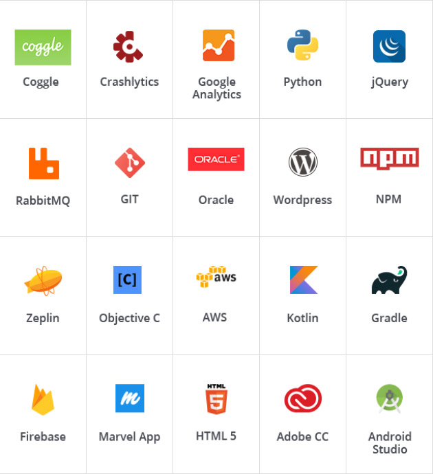 Iconen van de nieuwste technologieën, methoden en frameworks voor Android, iOS en webontwikkeling