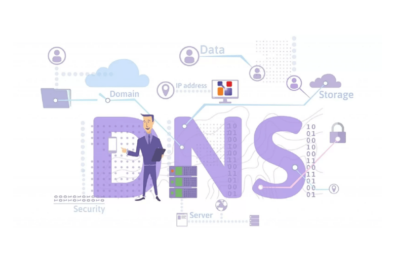 Een WordPress migratie specialist staat voor de tekst met de tekst DNS met veel iconen van domein, data, opslag, server en beveiliging