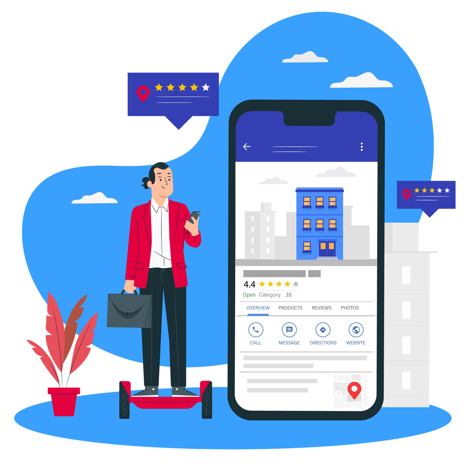 Google Mijn Bedrijf opzetten