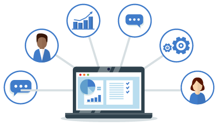 Jevy Web Development