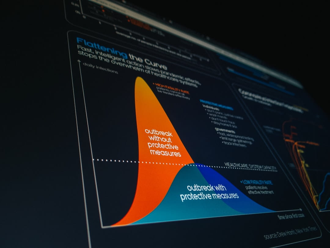 Deel 2: Van Live Website naar Succesvol Bedrijfsmiddel \u2013 Praktische Optimalisatie
