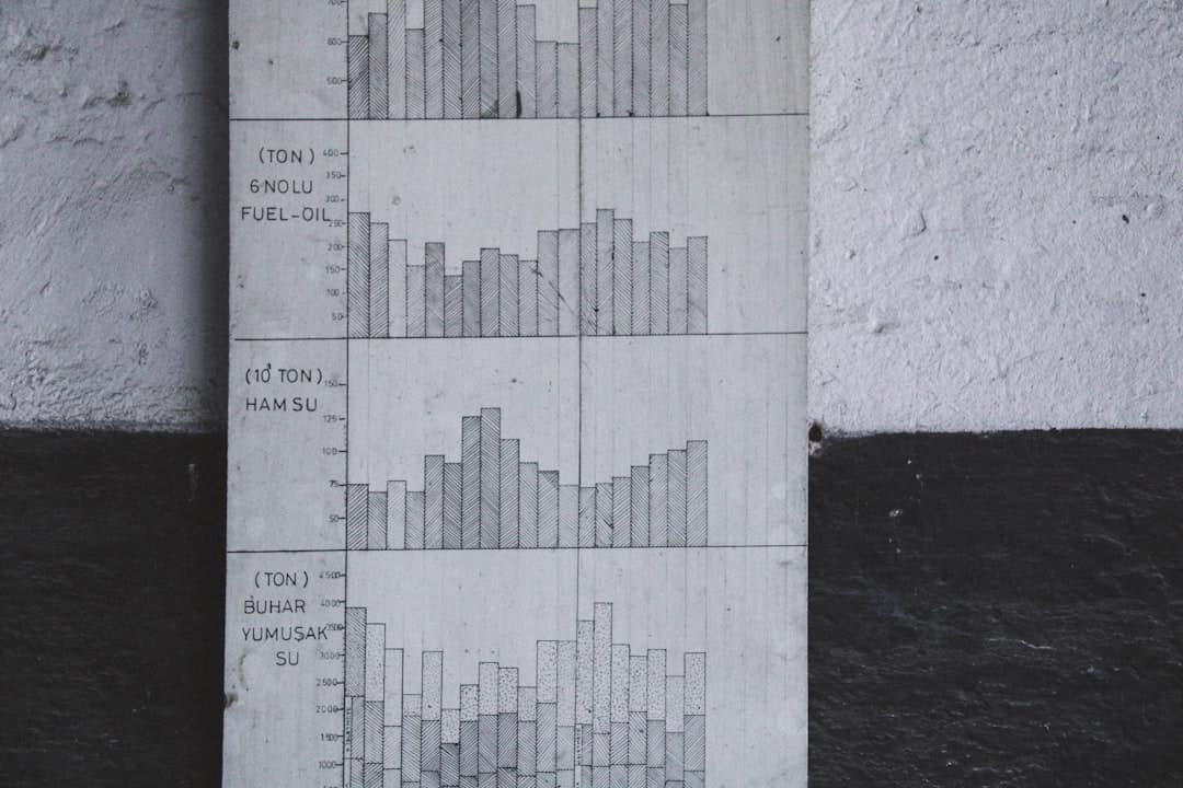 Grafiek die organisch verkeer koppelt aan conversie-prestaties