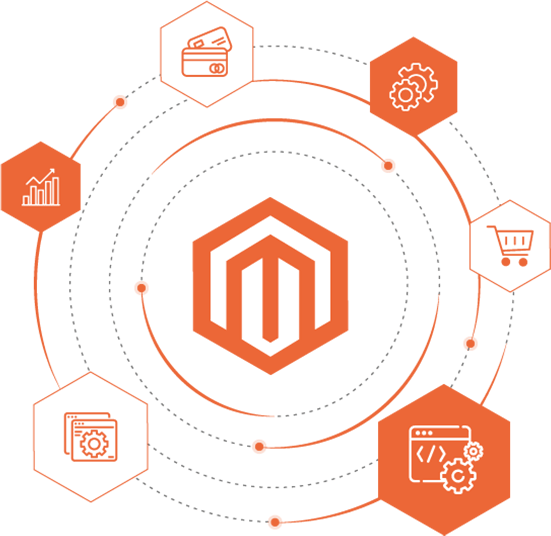 Jevy Web Development
