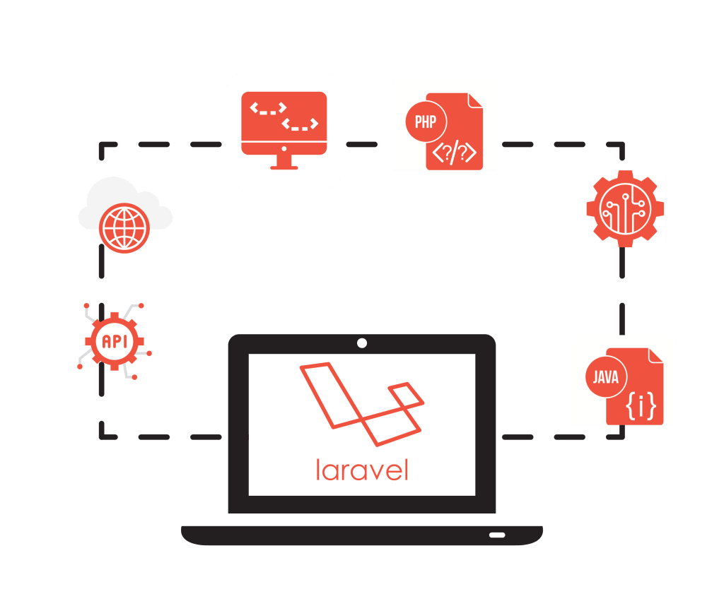 Jevy Web Development
